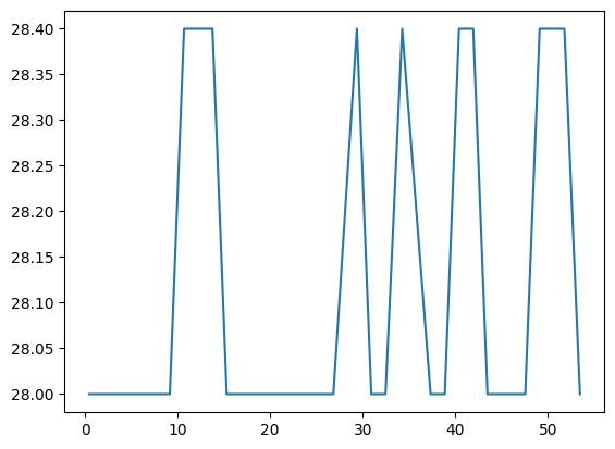 ../../_images/a2bab2b25e5f971c761faf8e1f54ff204977bb302fbd1fabecfd177baed558c3.png