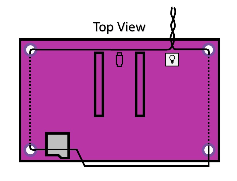 threading diagram